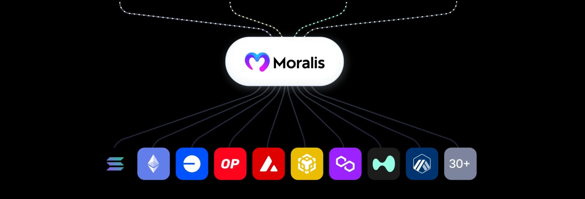 Next Generation Crypto Trading Platform